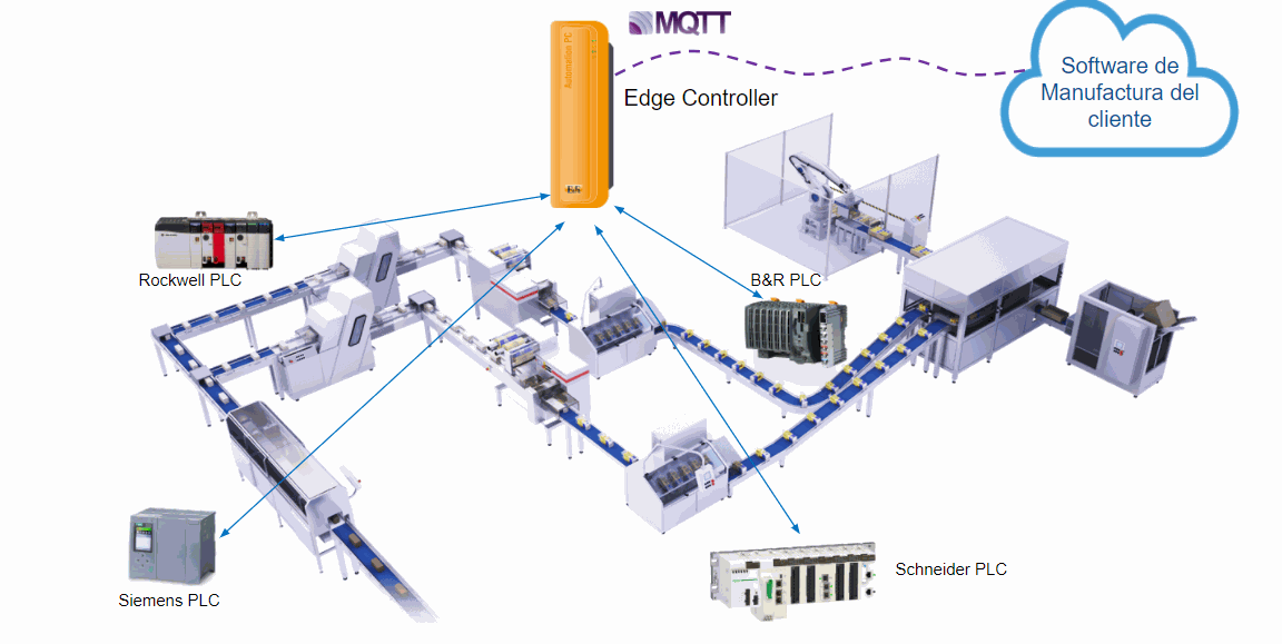 Odoo • Una imagen con una leyenda