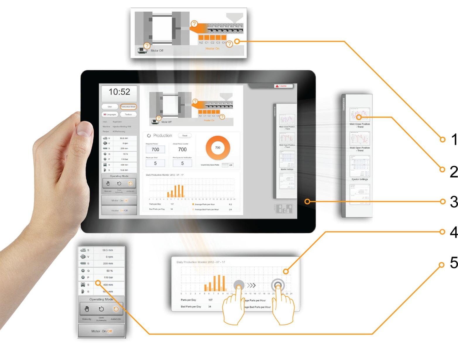 Curso de Mapp View B&amp;R | Academia Nojoxten